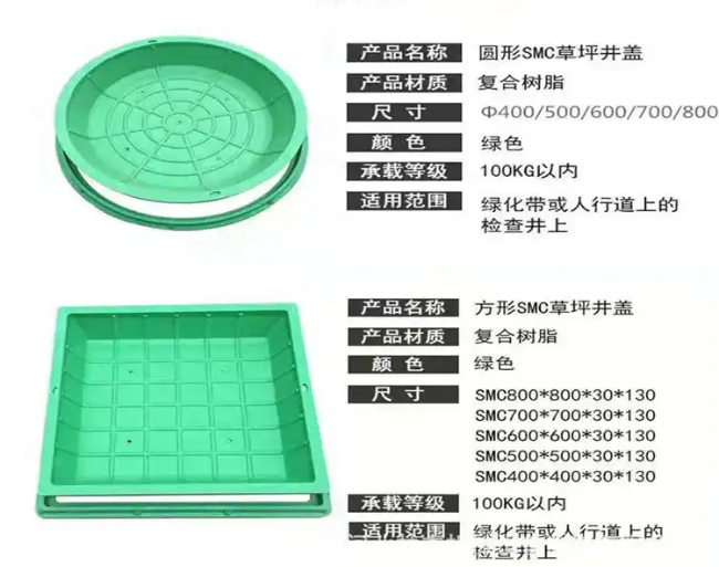 海东树脂复合种植井盖展示